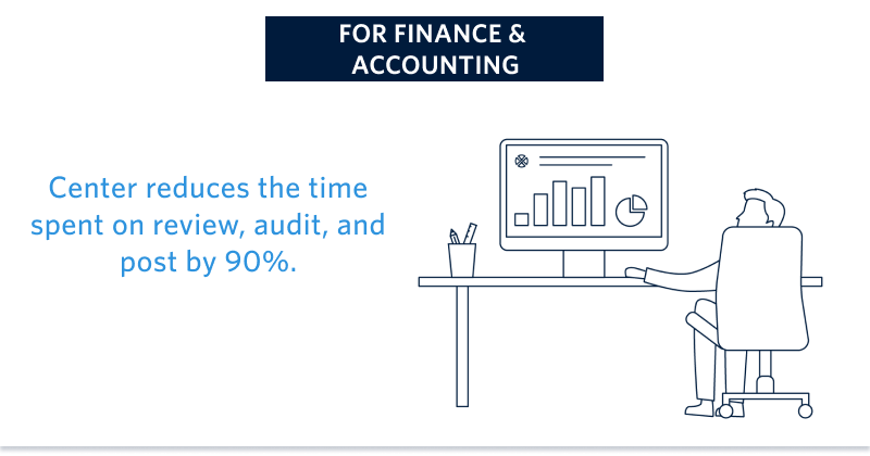 Illustration of Finance & Accounting for Center