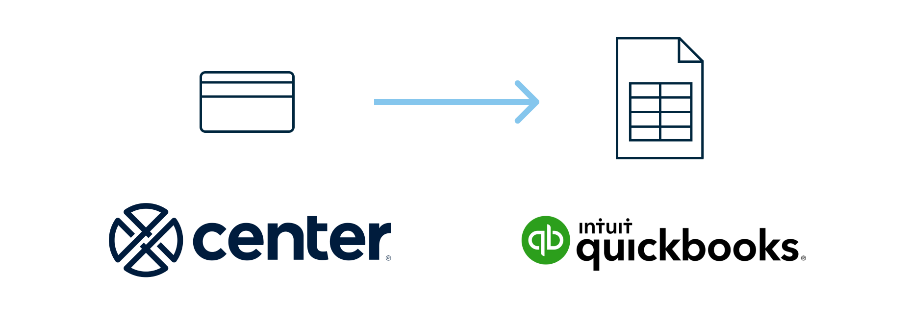 Center and Quickbooks logos.