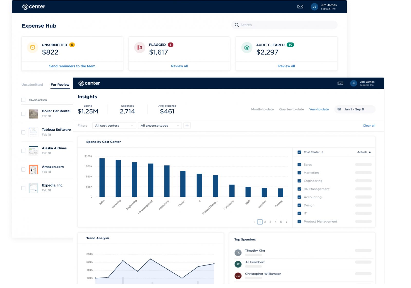 Screenshot of Center Expense Hub and Insights