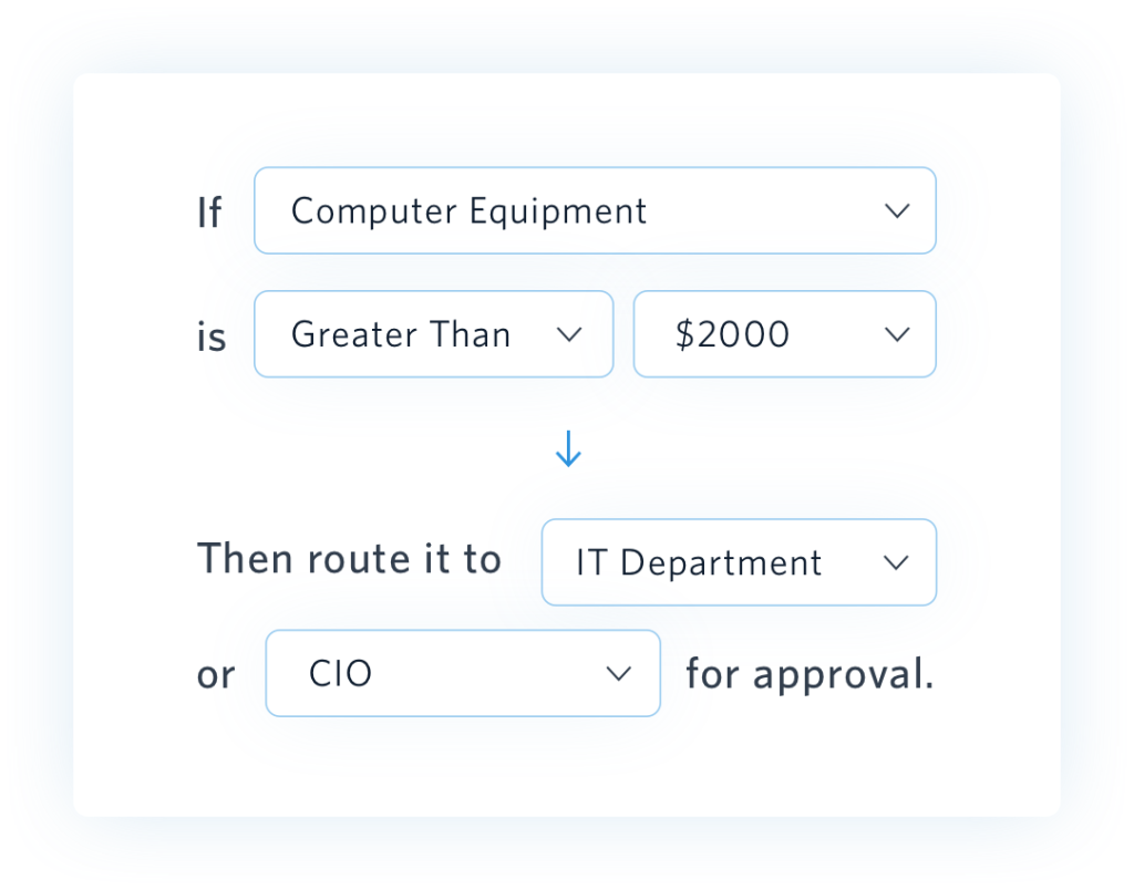 Screenshot of a task in Center.