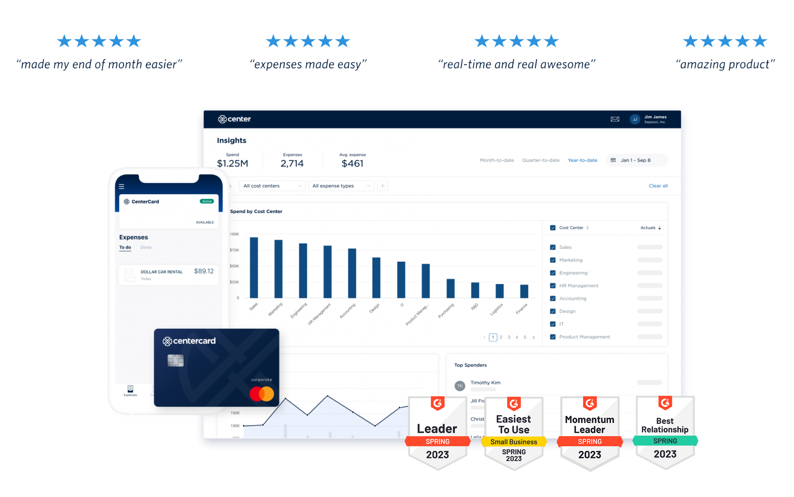 Screenshots of Center on desktop and mobile with G2 badges and customer quotes saying "made my end of month easier", "expenses made easy", "real-time and real awesome", and "amazing product".